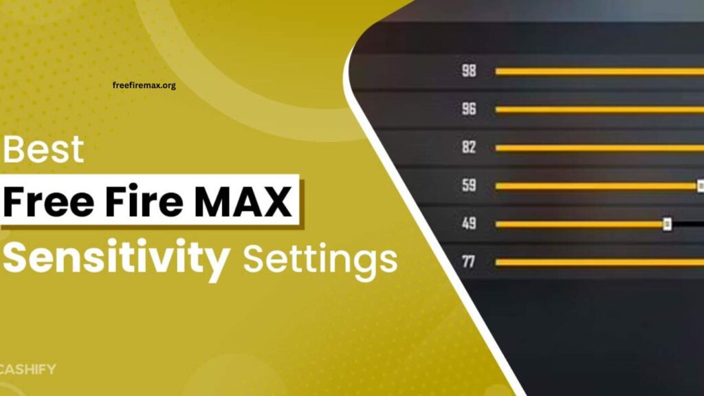Best Free Fire MAX Sensitivity Settings for